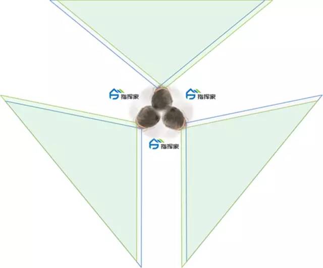 全景技术如何实现VR呢? 全景技术如何实现VR呢?